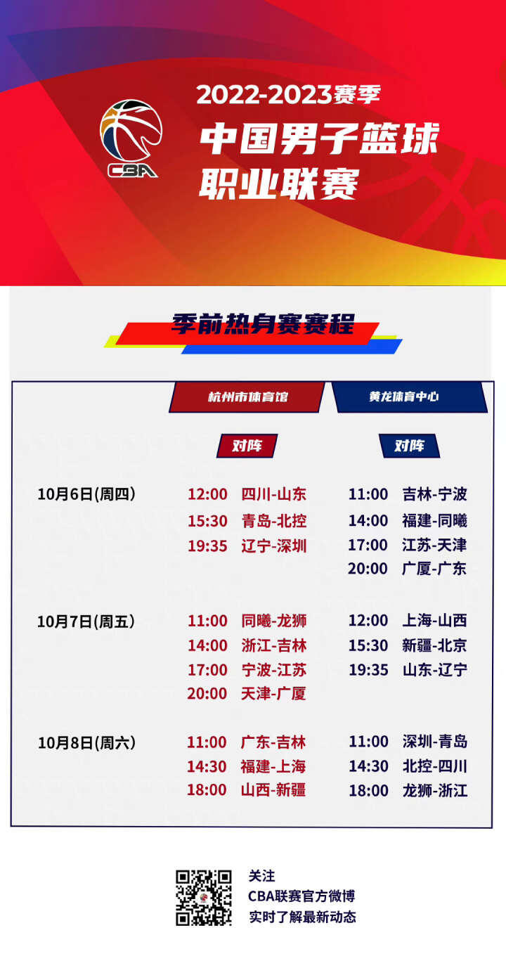 离比赛中