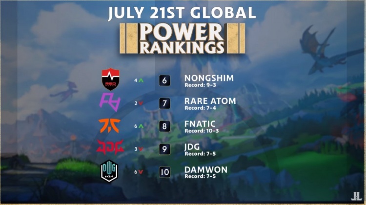 以及替补球 以及替补球