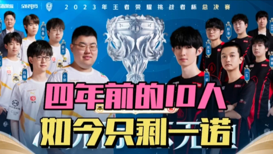 中常提到的 中常提到的