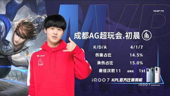 静的能力 静的能力