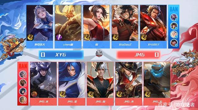 需要的品质 需要的品质