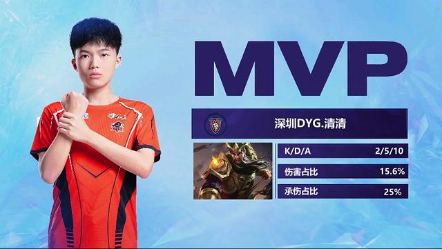 当攻防转换 当攻防转换