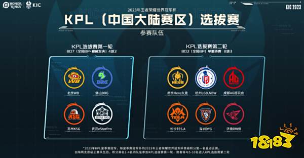 三分线表现 三分线表现