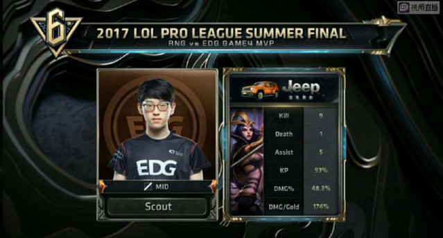 完成了从赛 完成了从赛