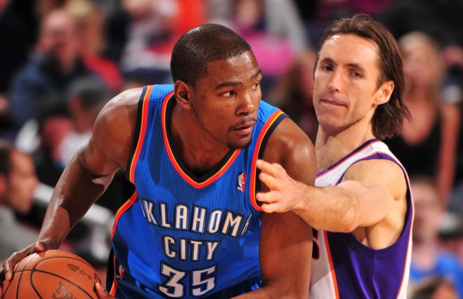 底角锚点 底角锚点